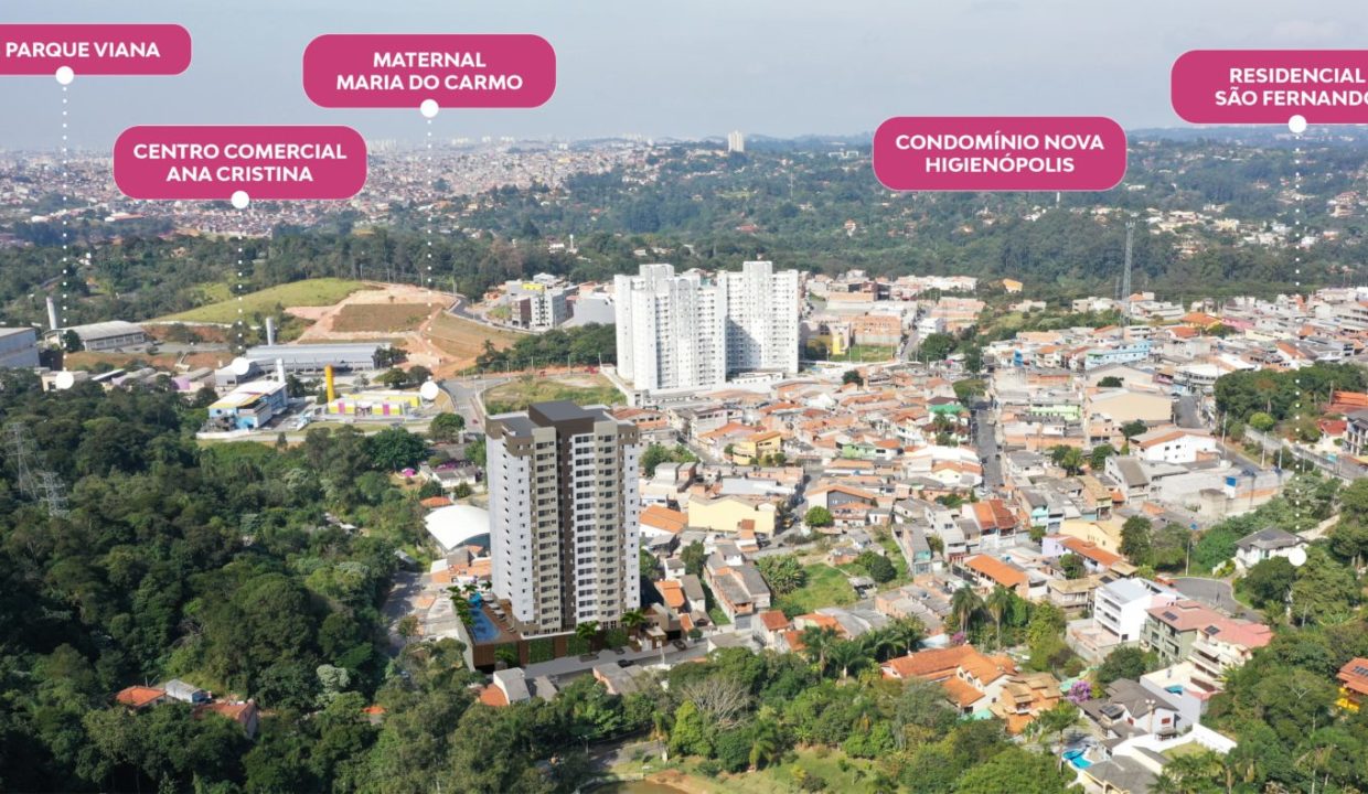 localização